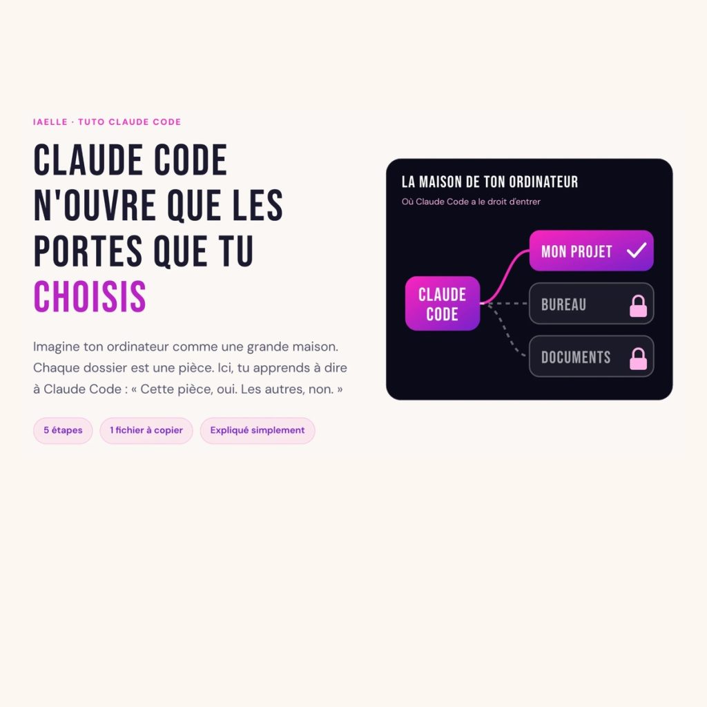 Tuto IAelle : Claude Code n'ouvre que les portes que tu choisis